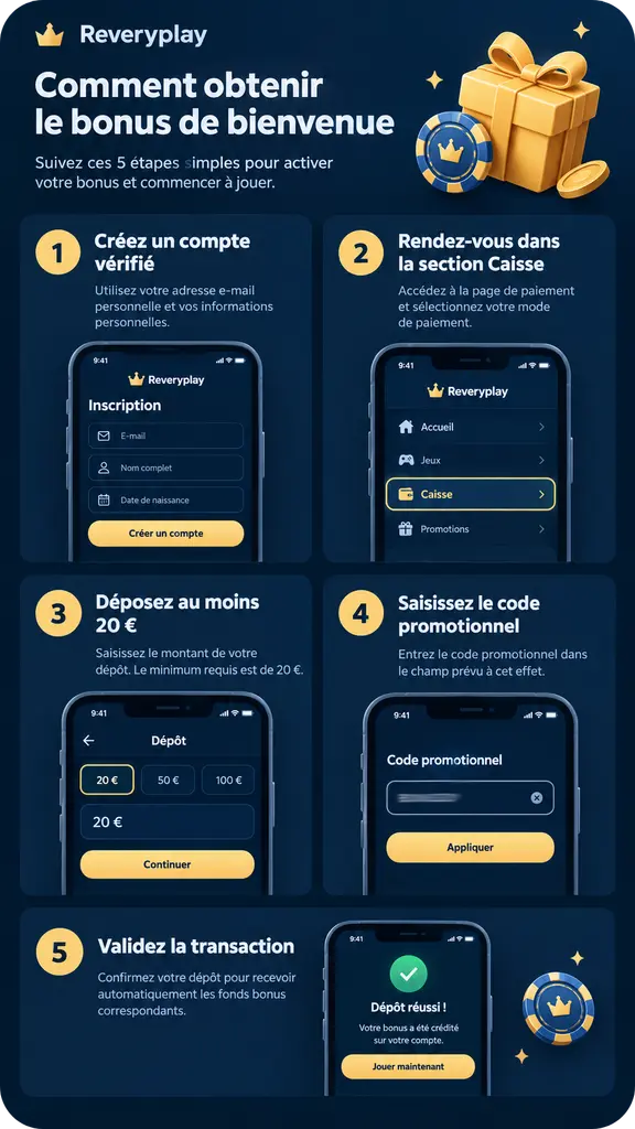 Comment obtenir le bonus de bienvenue